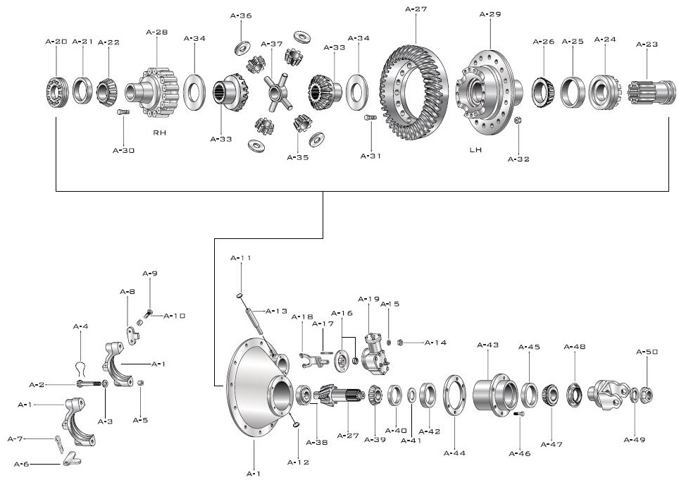 Rear Axle Single Reduction With Wheel Differential Lock RD4611A